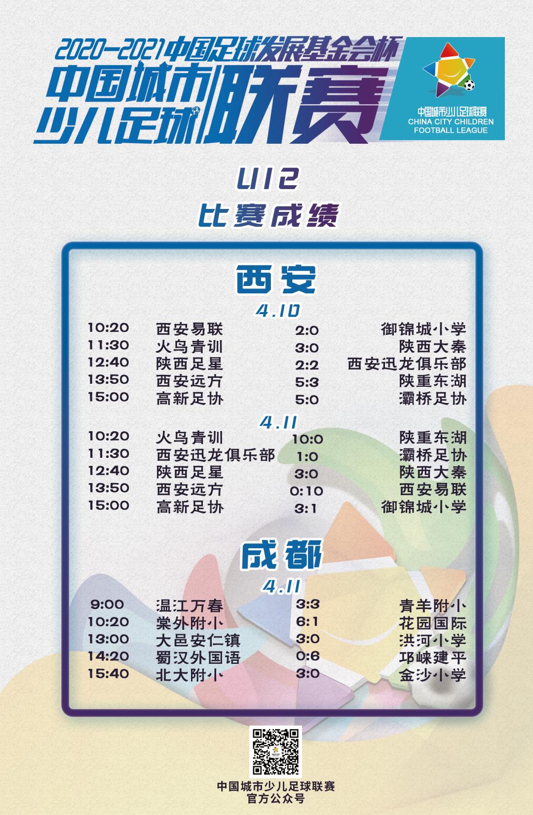 中国足球发展基金会杯,中国足球发展基金会比赛成绩查询