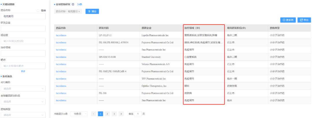 依诺肝素钠注射液操作评分标准,一致性评价最新分析