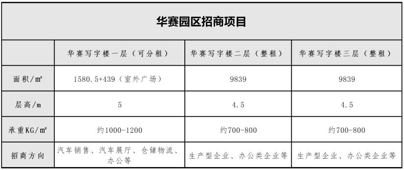 神州聪颖产业园在哪里,智能改变的未来