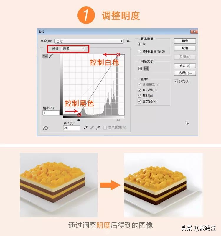 PS调色教程，你知道为什么说Lab调色才是最强大的吗？