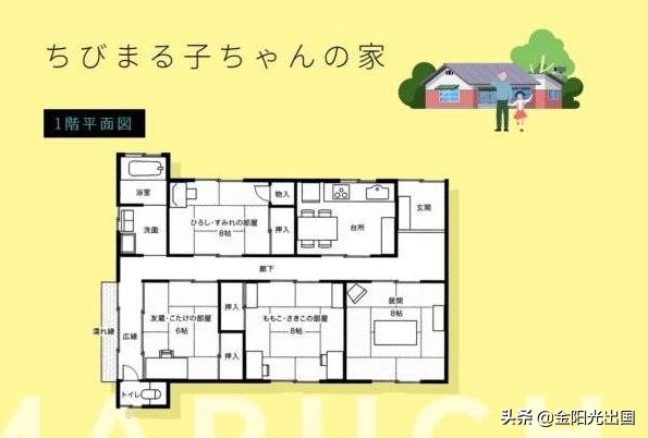 蜡笔小新家和小丸子家对比,大雄家和蜡笔小新家哪个贵