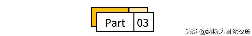 那些月入过万的人都是干嘛的,那些副业挣钱上万的真的假的