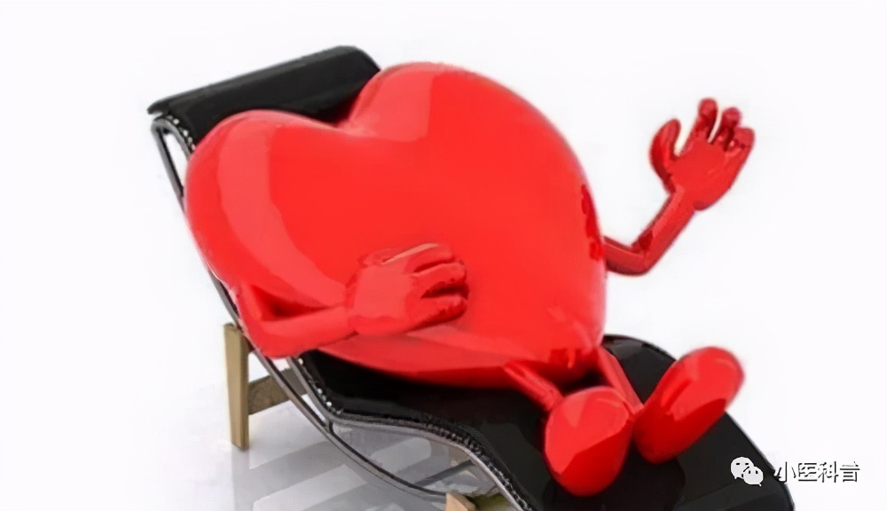 心脏康复五大处方科普,心脏康复五大处方动画