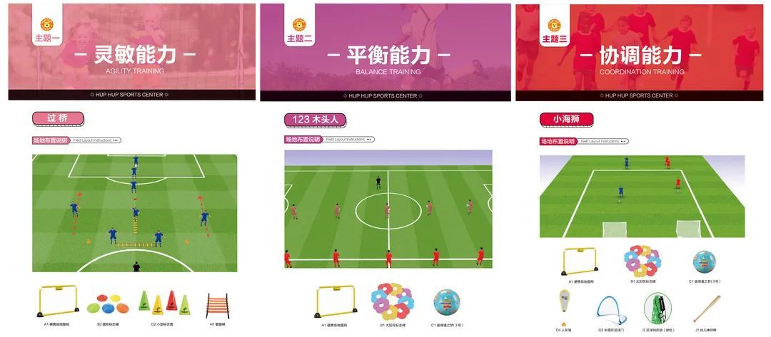 幼儿园足球特色课程简介,全国足球特色幼儿园足球课