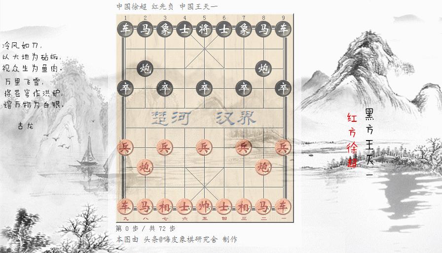 力王和项羽,力王vs项羽