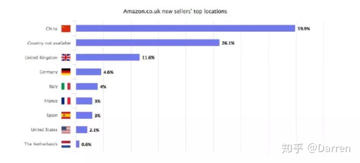 如何在深圳快速拥有一套房,如何拥有深圳购房名额