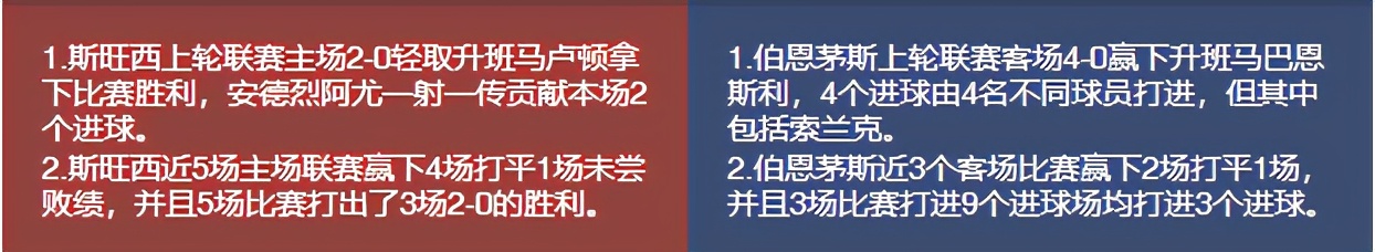 今日竟彩推荐，仍然稳如老狗，今日继续