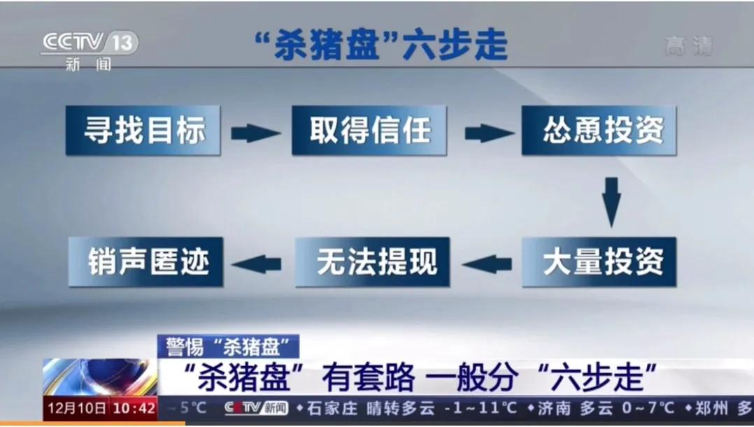 济南公安破获2019电信诈骗,济南警方侦破电信诈骗案2018