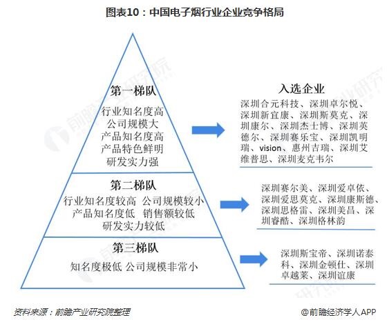 新尼古丁联盟表示世卫组织报告只会使吸烟永久化？