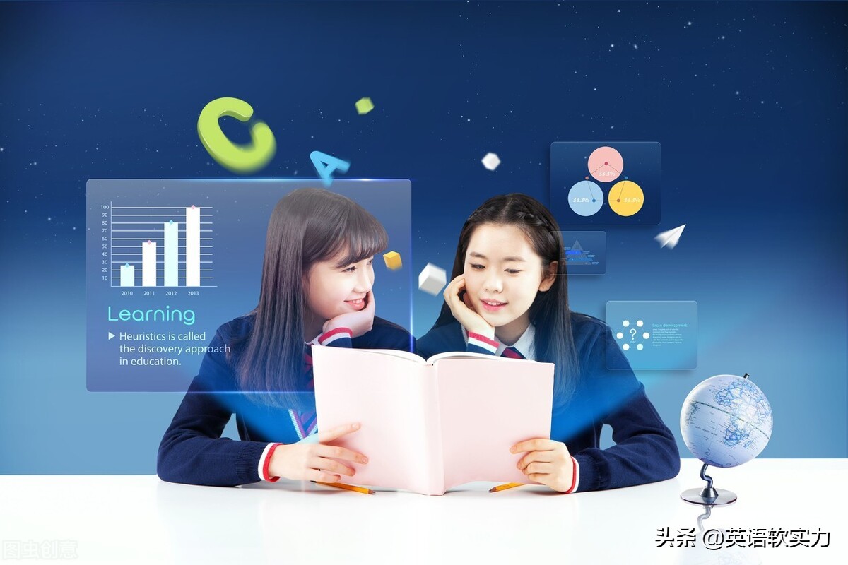 英语启蒙教孩子快乐学习,儿童英语入门从零开始学先学什么