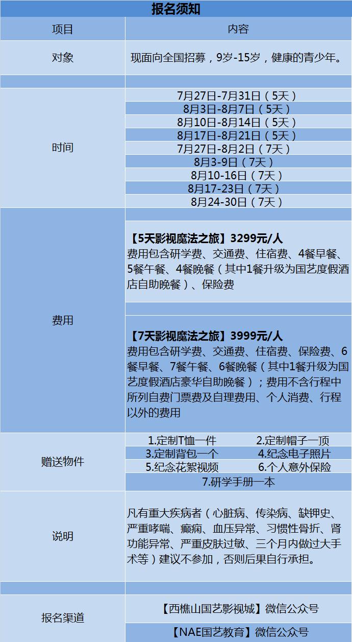 自然科普、当艺人、玩冲浪！西樵好玩又丰富的“研学游”，正！