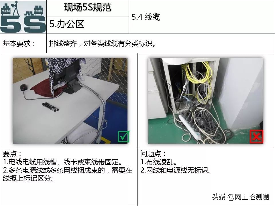 5s现场管理标准手册,5s管理与现场改善方法图片