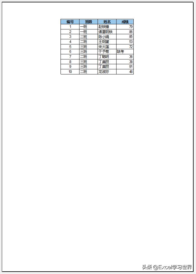 excel打印100个常用技巧,关于excel打印必学的5个小技巧
