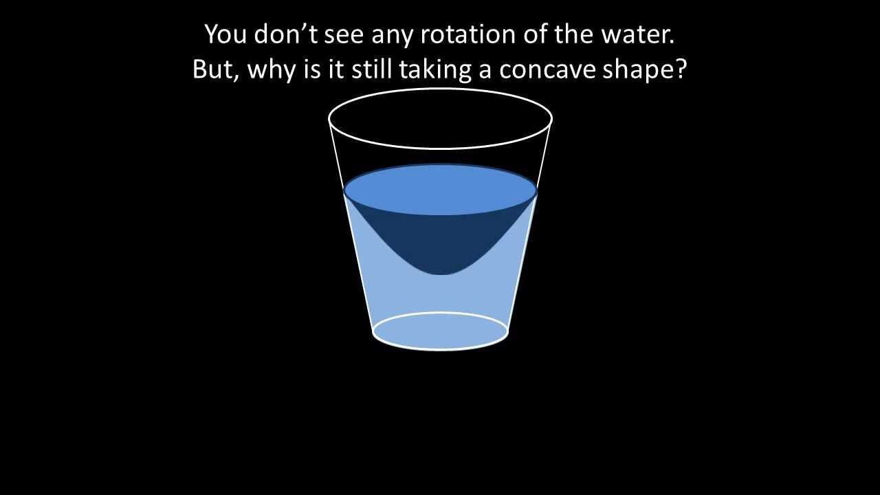 相对论（2）牛顿为什么认为水桶实验，可以证明绝对空间？