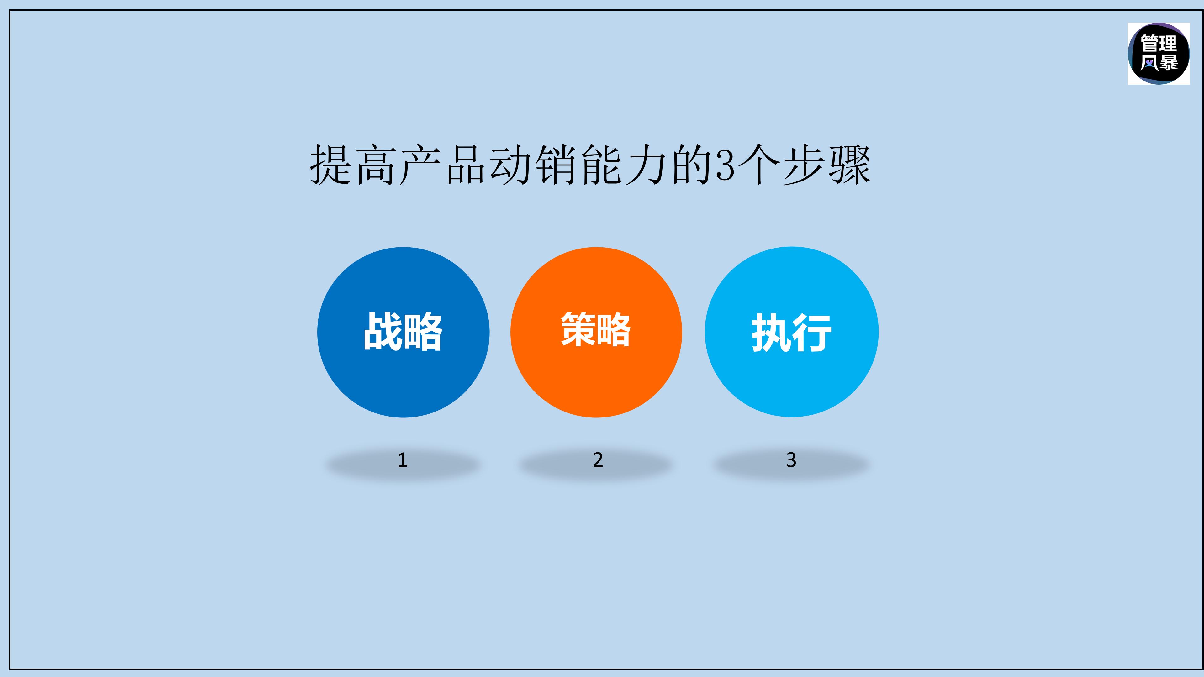 如何提升动销成功率,增加产品动销的方法
