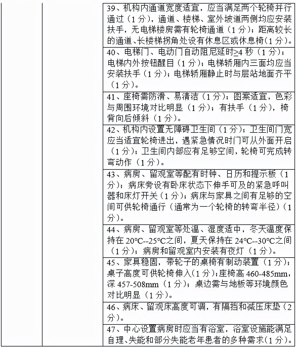 关注|天津医疗机构出大招！老年人看病更方便了！