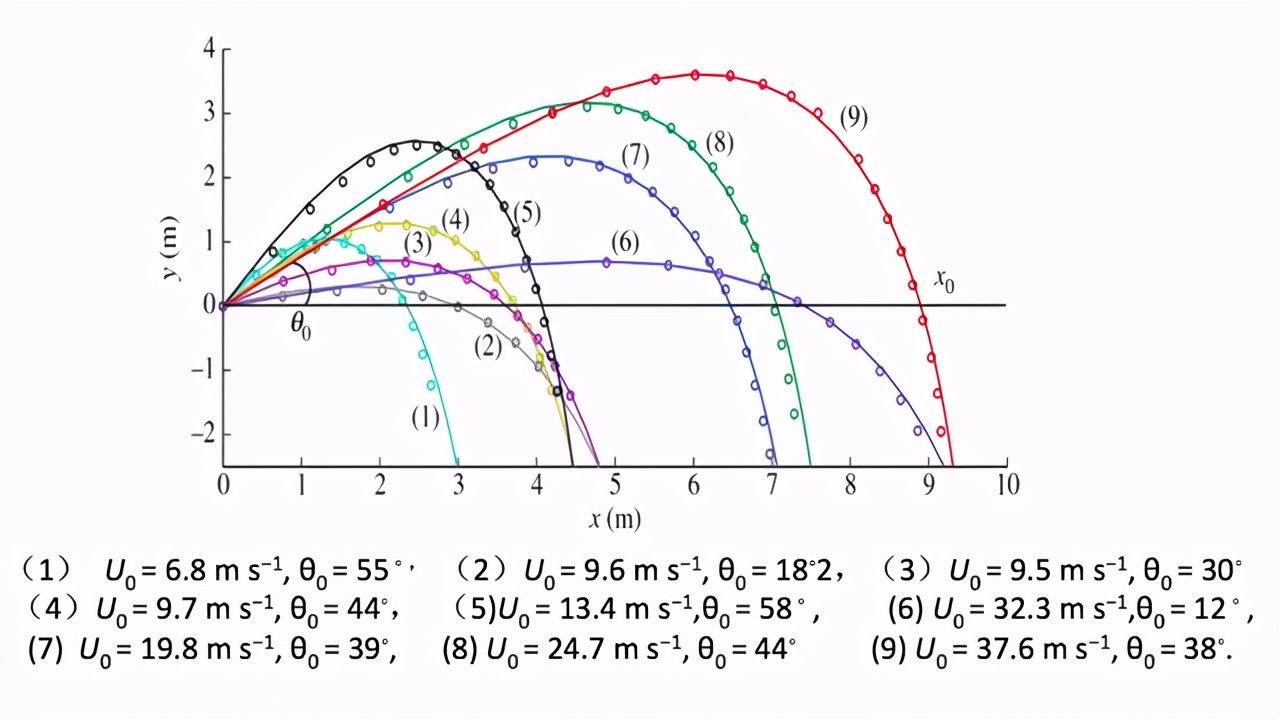 美洲杯用球测评,美洲杯官方比赛用球