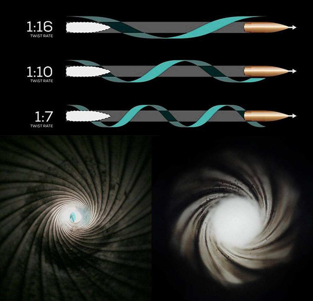 都喜欢说“让*弹子**飞一会儿”，它到底能飞多久？