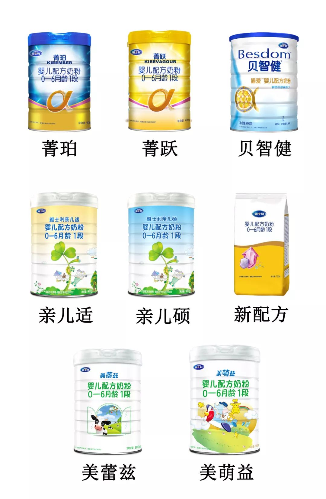 雅士利奶粉质量排名,雅士利瑞哺恩奶粉测评