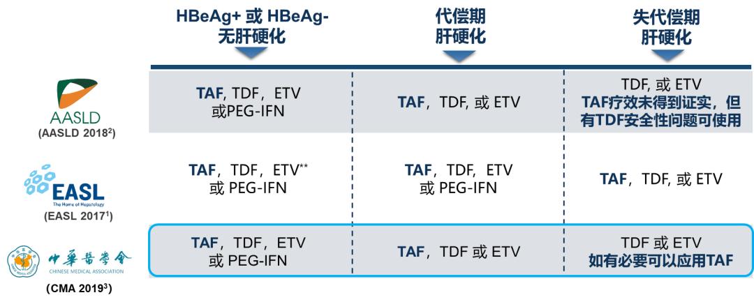 3.18大咖访谈回顾！你关注的问题，专家为您权威解答！