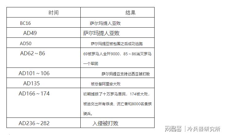 短剑单挑怎么玩教学,短剑对短剑怎么打