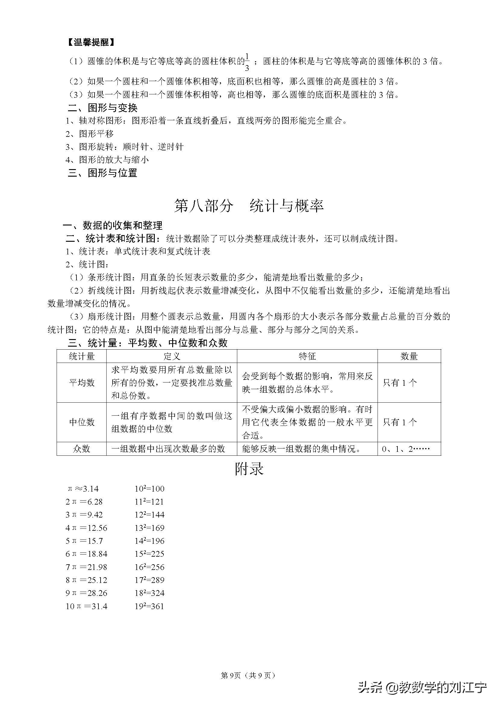 小学数学毕业考总复习知识点,小学数学查漏补缺方法