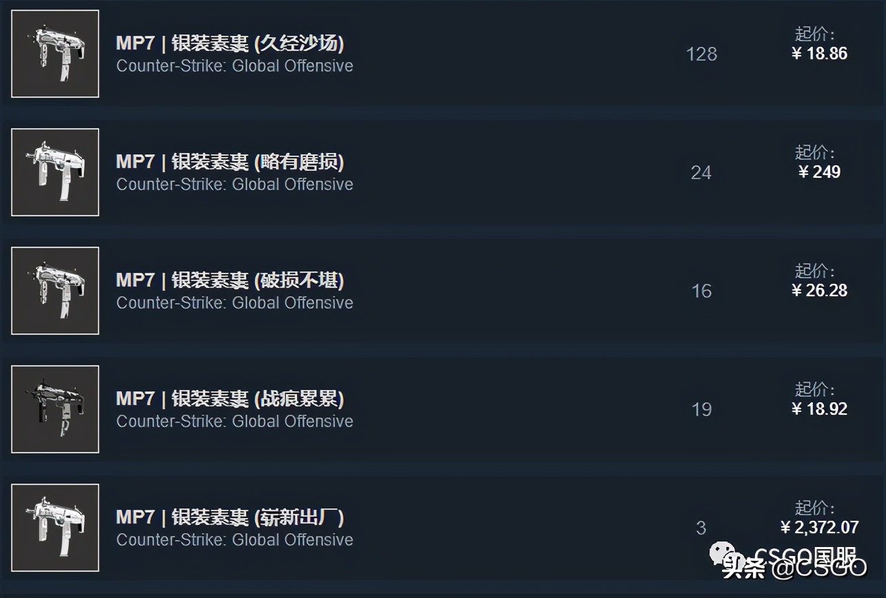 皮肤管理第36集,皮肤管理第十六集