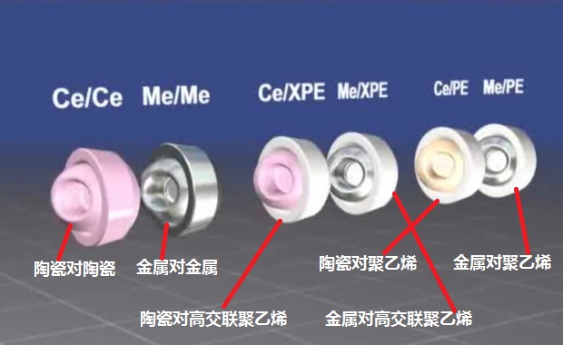 髋关节置换如何抗感染,骨科髋关节置换术后关注事项