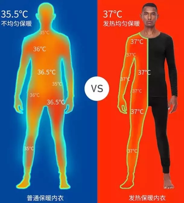 37度保暖恒温发热内衣薄款,37度保暖恒温发热内衣v领女士
