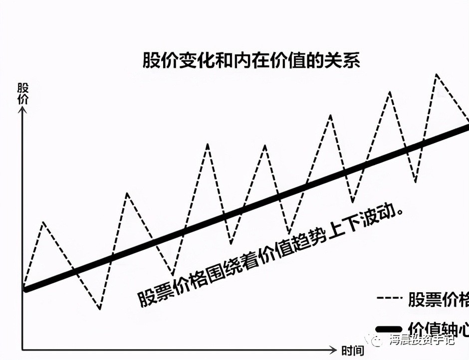 钢铁股未来的机会,钢铁股值得做长线投资吗为什么