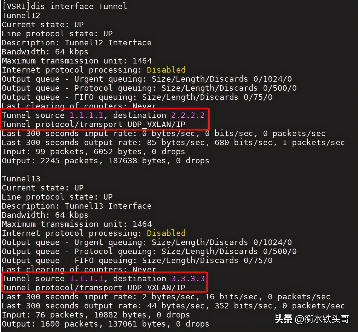 vxlan分布式三层网关配置,Vxlan如何实现三层通信