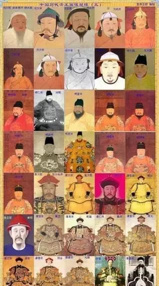 中国历朝历代gdp排名,中国历朝gdp一览表