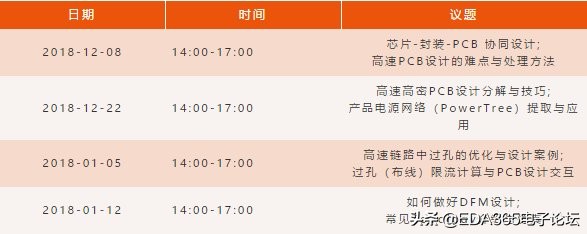 EDA365硬件工程师公益培训课程精彩回顾，内有彩蛋