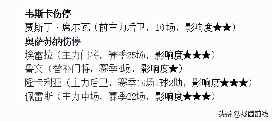 周六拜仁vs切尔西,周六足球曼联vs米兰