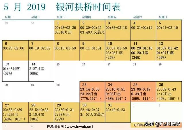 星空摄影基础教程视频,星空摄影的极致技巧有哪些