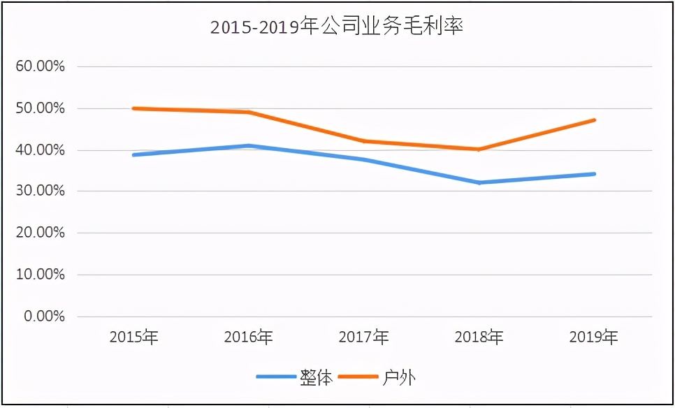 英派斯健身器械大型,英派斯商用健身器材价格
