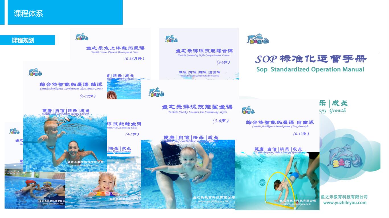 婴儿游泳馆加盟经营方案,如何开一家游泳馆