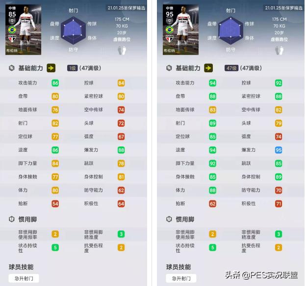 亚足联授权续签4年！国服兑换暂停！实况足球圣保罗精选简析