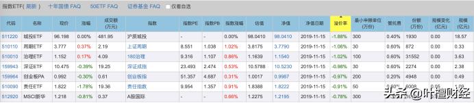 来点靠谱赚钱兼职,来点实际的小生意