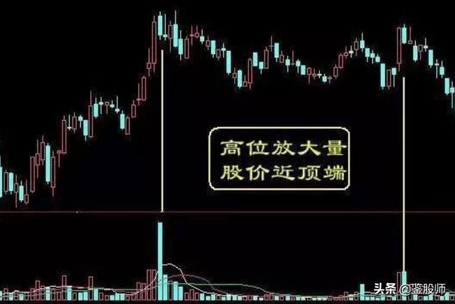 炒股高手买股票技巧,炒股怎么卖出股票新手必知