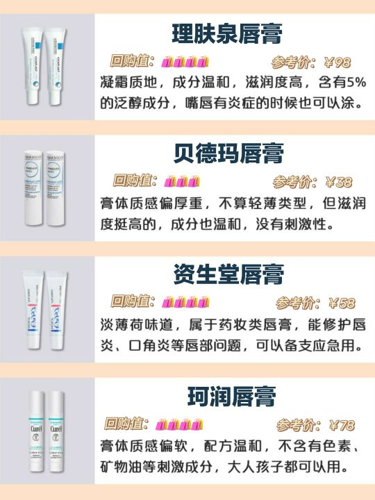 最好用的男款保湿唇膏,适合男生女生用的10款红榜唇膏