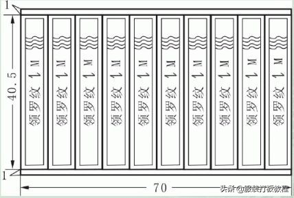 罗纹t恤翻领做法,t恤罗纹领口尺寸
