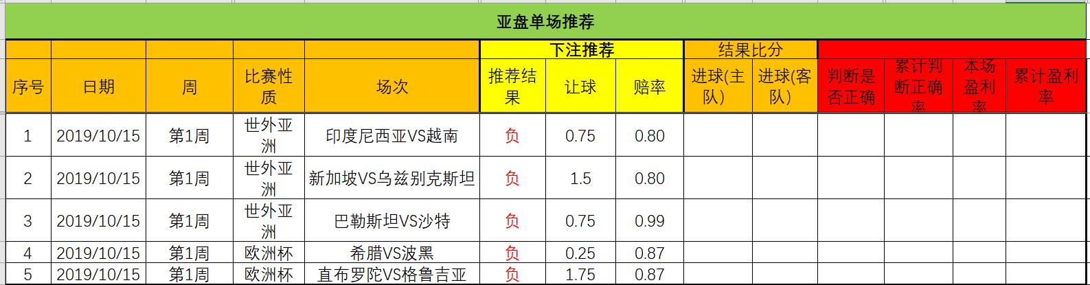 小鱼竞彩,足彩每日单场分析