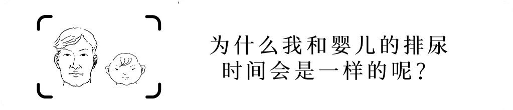 孩子膀胱容量130,儿童最大膀胱容量197正常吗