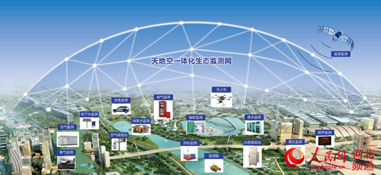 先河环保还有前景吗,先河环保与聪颖环境