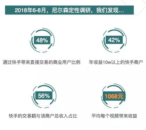 快手小店买家信息泄漏,快手购物信息泄漏