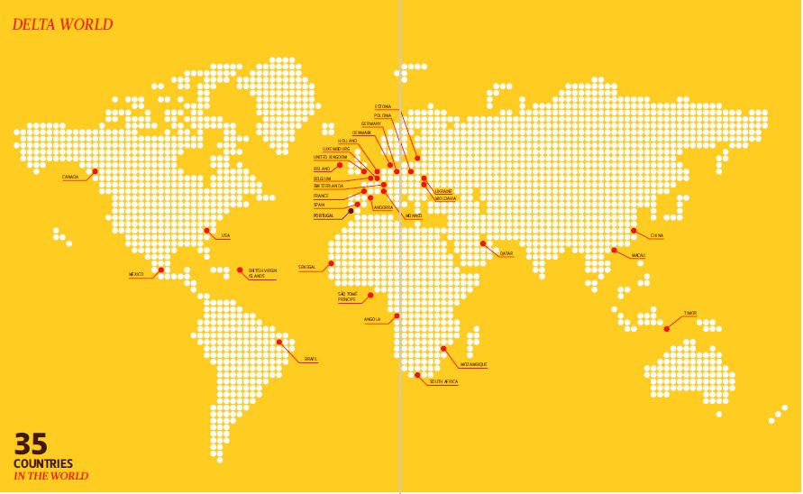 那些去葡萄牙旅行的人，都喝了什么咖啡？