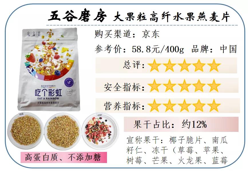 6种口味缤纷水果干麦片,营养价值高的果干有哪些