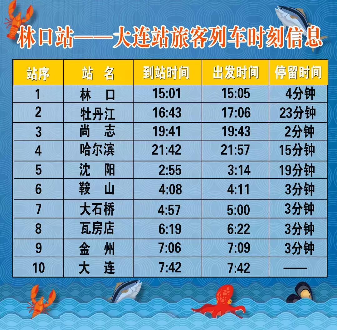 林口到大连高铁,大连到林口火车时刻表查询