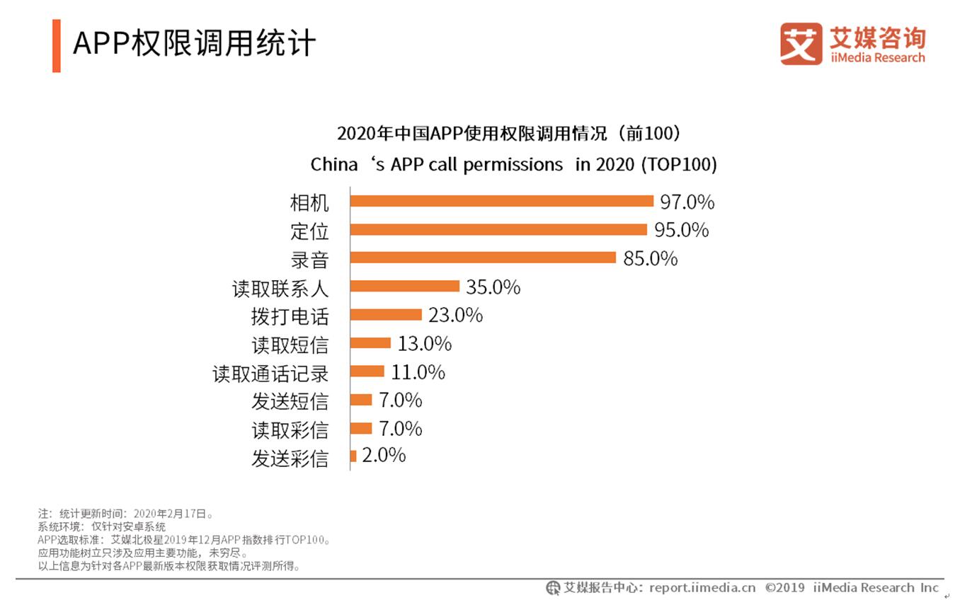 屡教不改与守门人：谷歌下架猎豹APP背后的冷思考